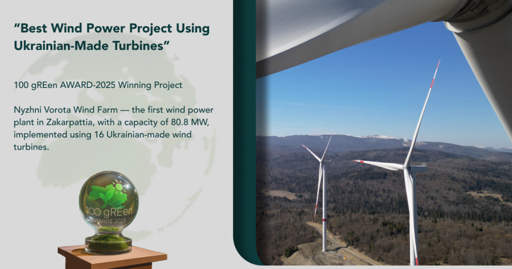 Zakarpattia’s First Wind Farm: 80 MW of Clean Energy and a New Chapter in the Region’s Development