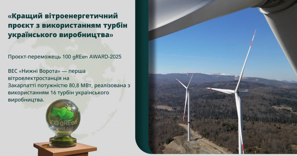 Перша ВЕС Закарпаття: 80 МВт чистої енергії та нова сторінка розвитку регіону