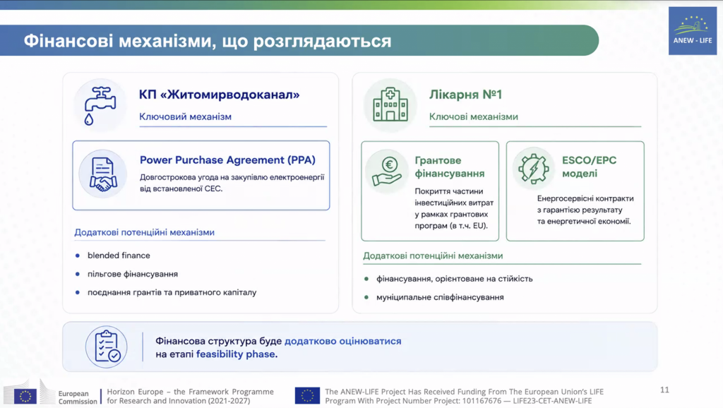 Житомир продовжує роботу над енергетичними проєктами в межах ANEW-LIFE