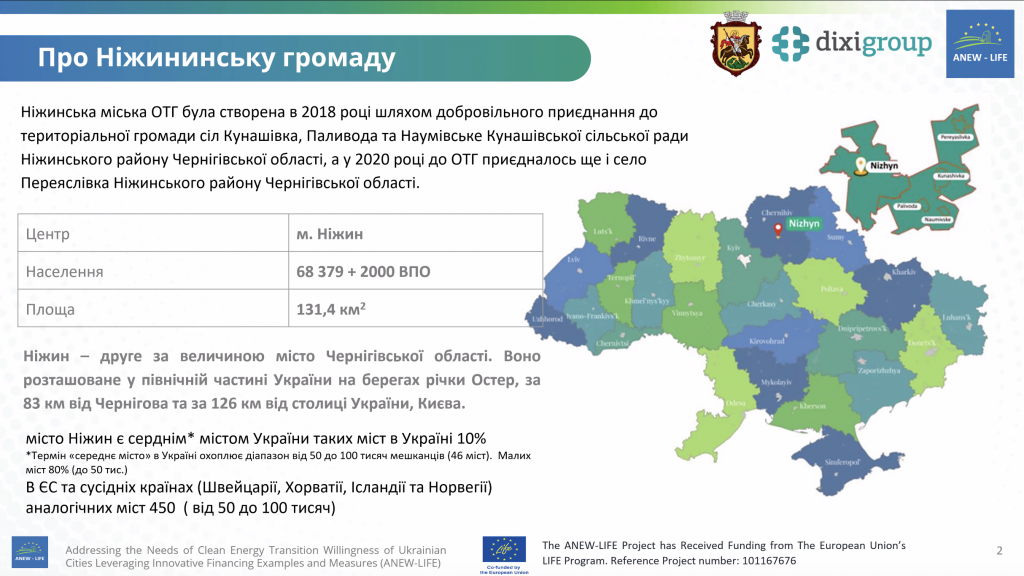 У Ніжині обговорили енергетичні рішення для водоканалу та міської стоматологічної поліклініки в межах ANEW-LIFE